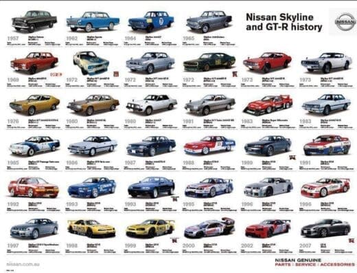 Auto Servicios Arias