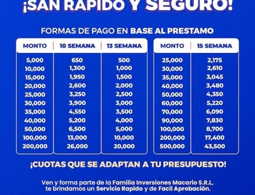 Inversiones Macario S.R.L.