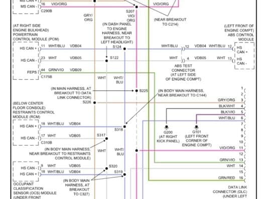 Taller de mecánica Kennedy